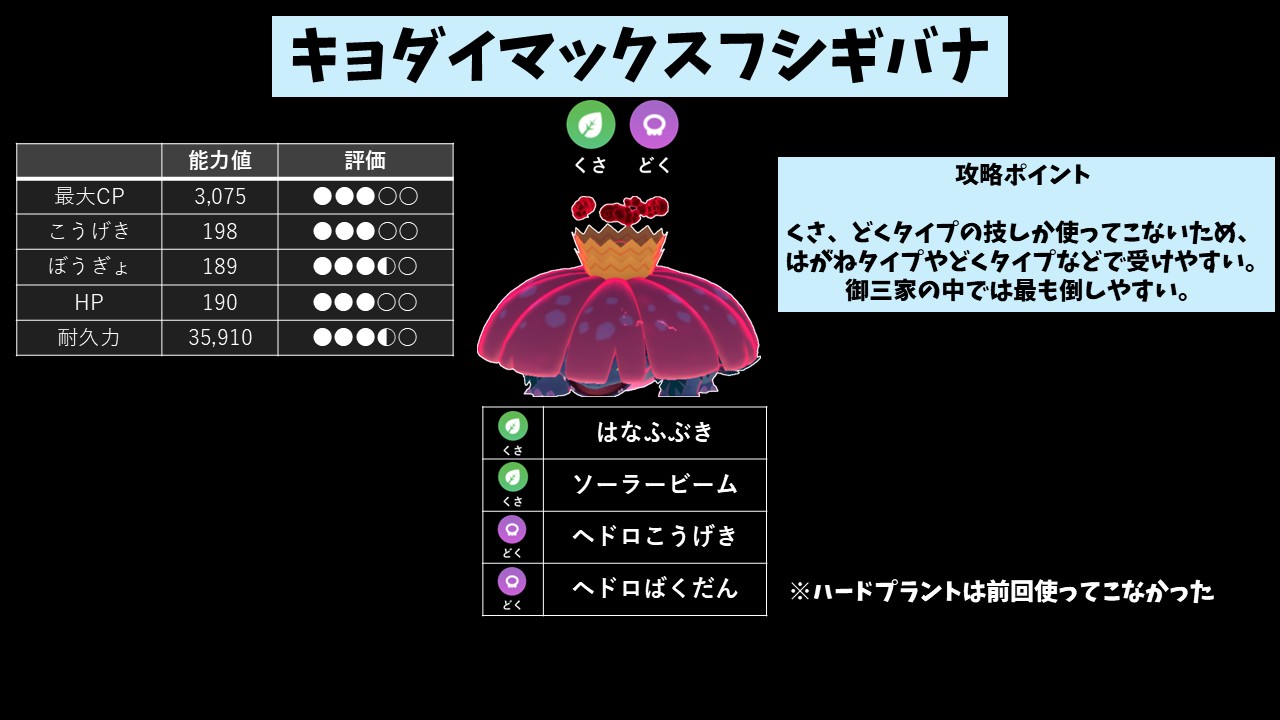 スライド18